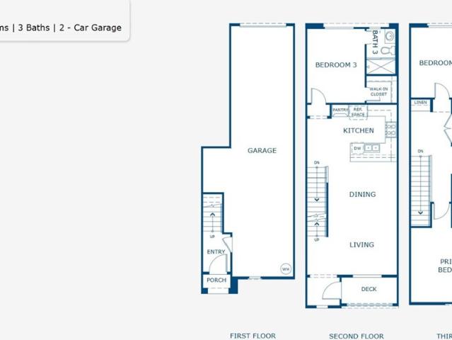 Townhouse for sale in Ontario, California