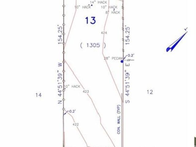 Land for sale in Dallas, Texas