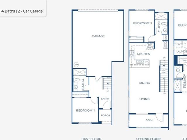 Townhouse for sale in Ontario, California