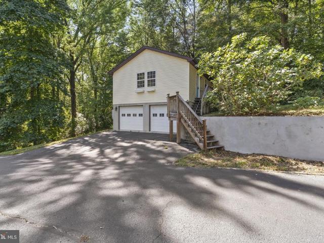 Property for rent in Maryland