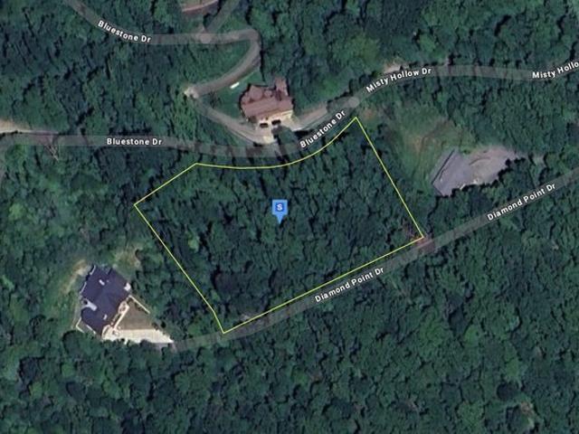 Land for sale in Tennessee