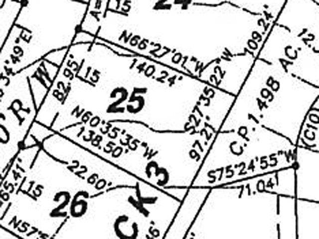 Land for sale in Daniels, West Virginia