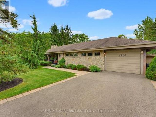 House for sale in Burlington, Ontario