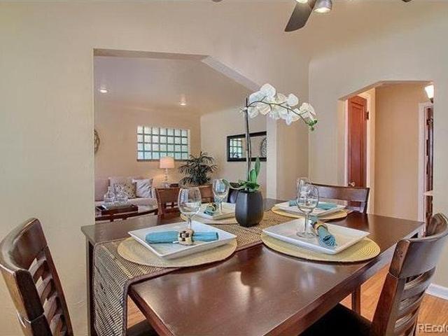 Land for sale in Denver, Colorado