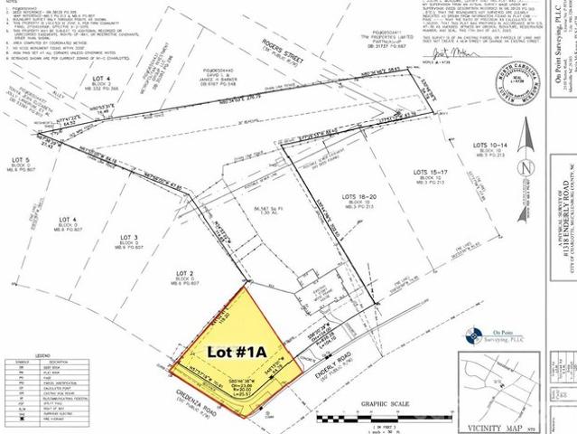Land for sale in Mecklenburg, North Carolina