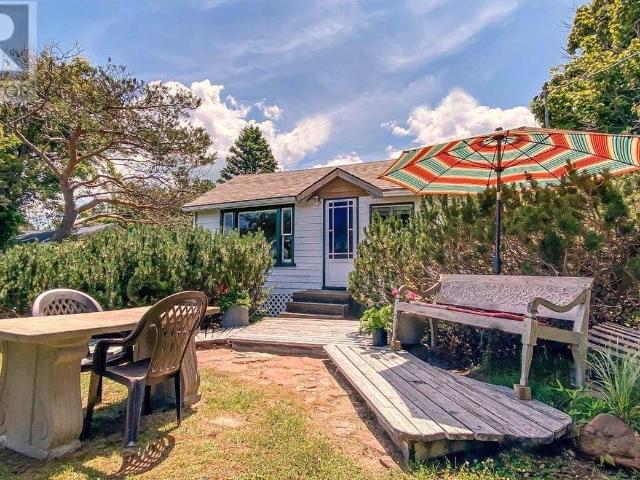 Condo for sale in Queens, Prince Edward Island