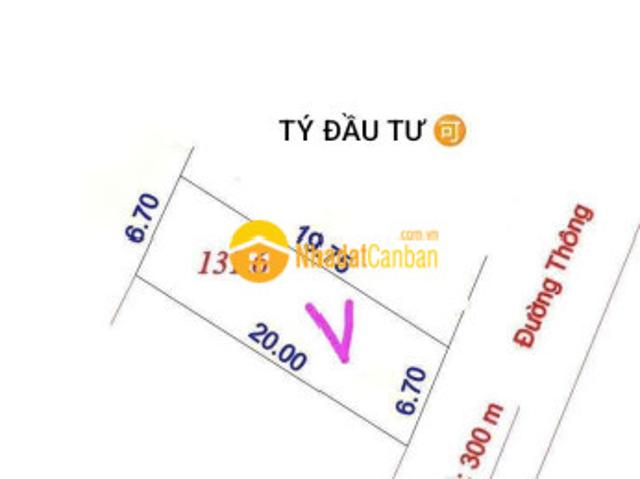 Mặt bằng bán