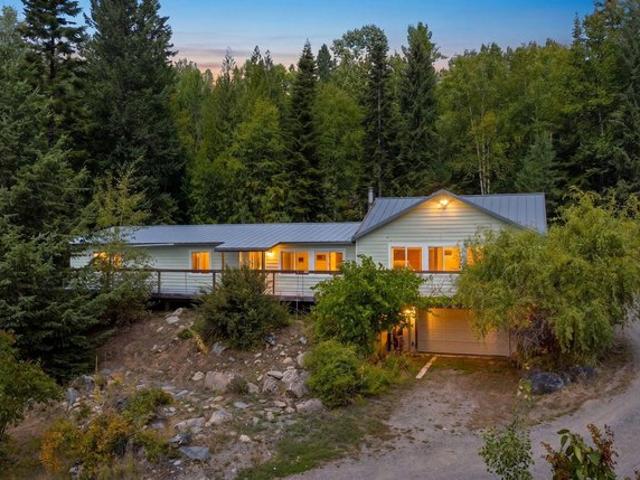 House for sale in Sandpoint, Idaho