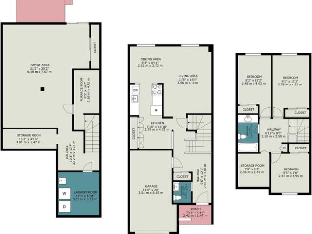 House for rent in Blackburn Hamlet, Ottawa