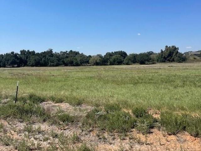Land for sale in Parker, Texas