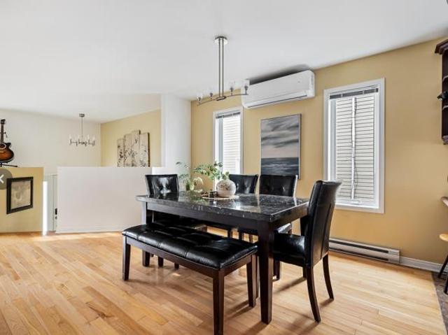 Apartment for rent in Gatineau, Quebec