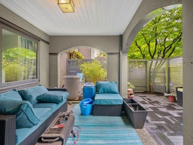 Townhouse for sale in South Granville, Vancouver