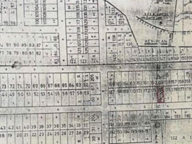 Land for sale in Jodhpur, Rajasthan