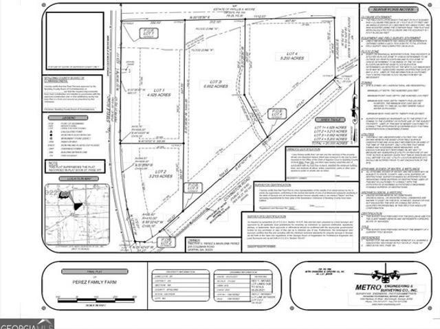 Land for sale in Spalding, Georgia