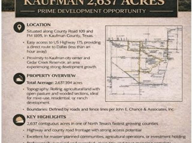 Land for sale in Kaufman, Texas