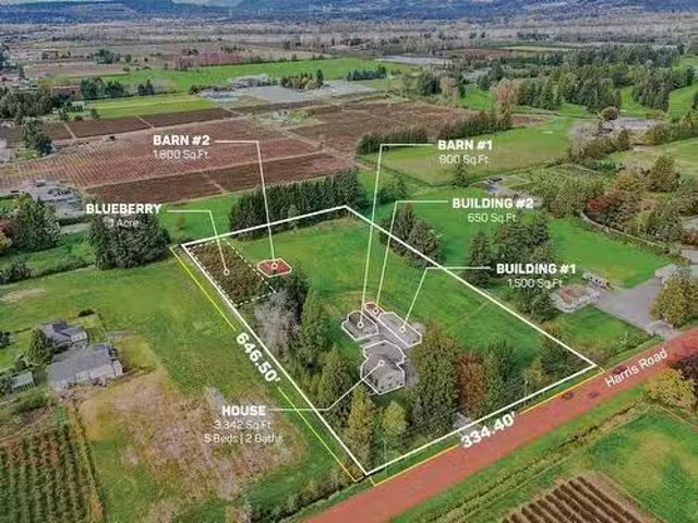 House for sale in Pitt Meadows, British Columbia