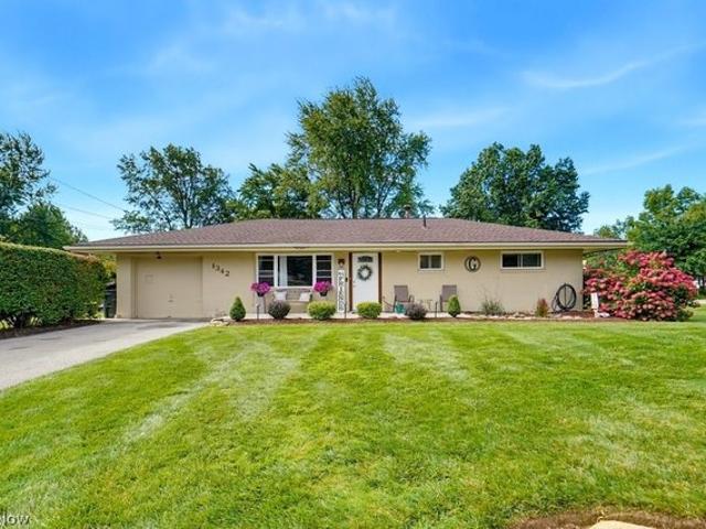 House for sale in Summit, Ohio
