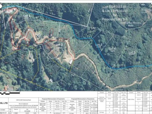Property for sale in Pauatahanui, Wellington