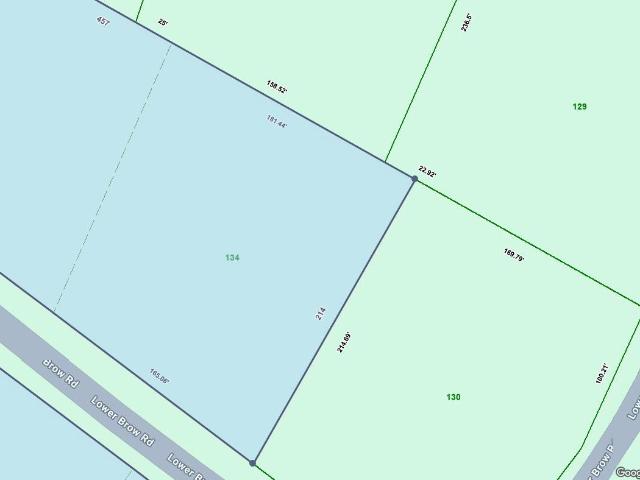 Land for sale in Tennessee
