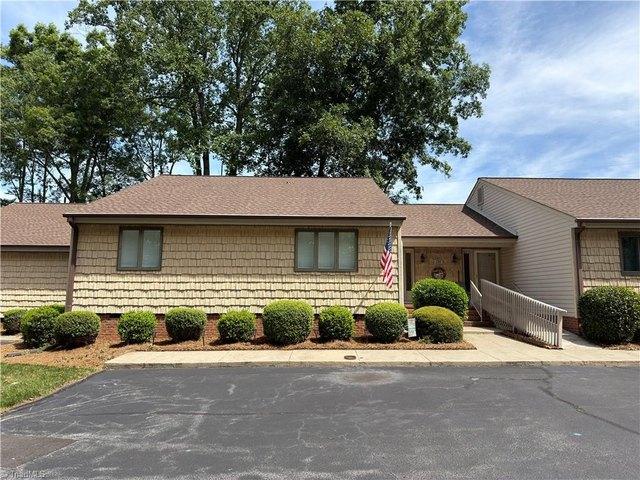 Townhouse for sale in Guilford, North Carolina