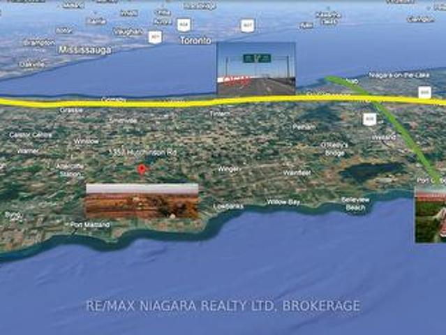 Commercial for rent in Ontario