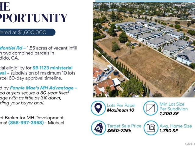 Land for sale in Escondido, California