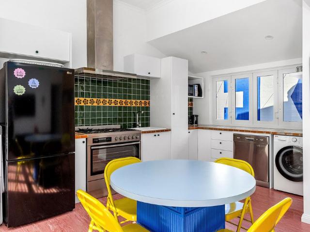 House for rent in Bendigo, Victoria