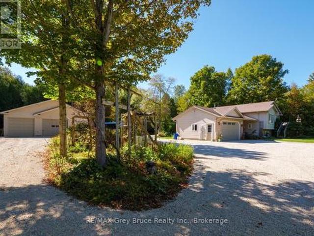 House for sale in Ontario
