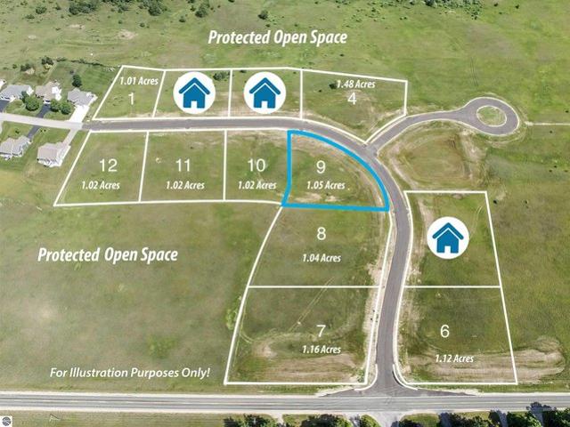 Land for sale in Traverse City, Michigan