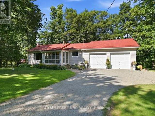 House for sale in Niagara, Ontario