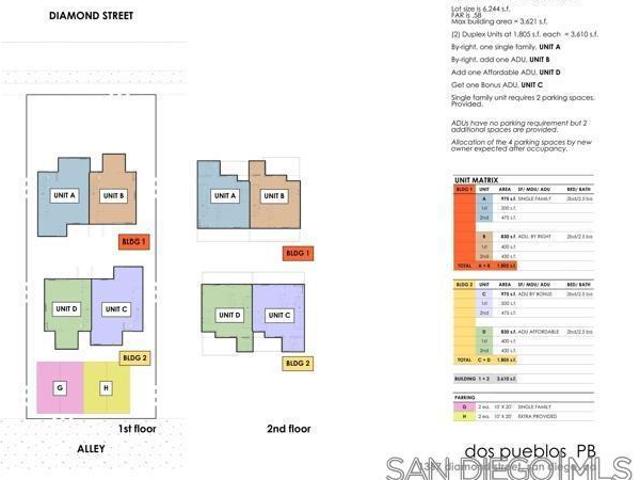 Land for sale in Jacumba, California