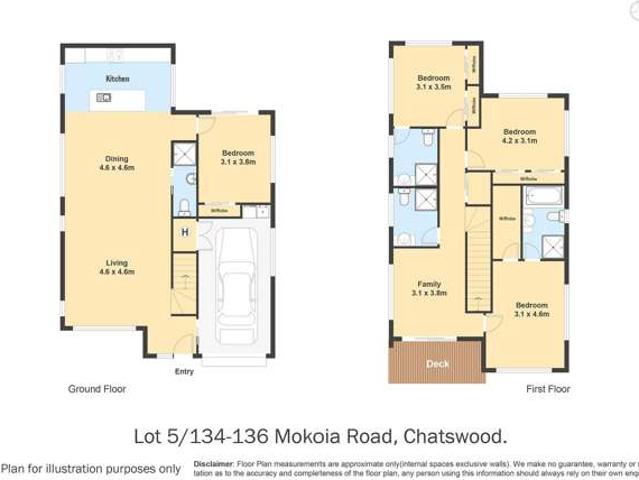 House for rent in Wairau Valley, Oroua County