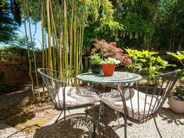 House for rent in Kitsilano, Vancouver