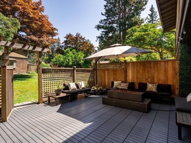 Townhouse for sale in British Columbia