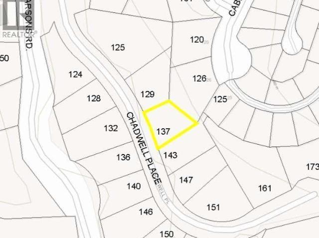 Land for sale in British Columbia