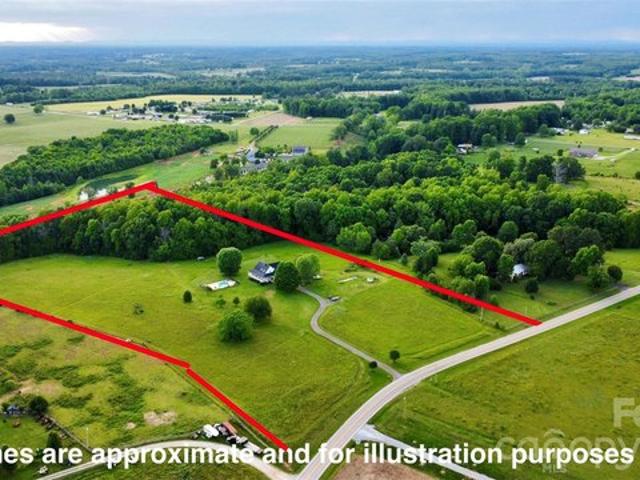 House for sale in Rowan, North Carolina