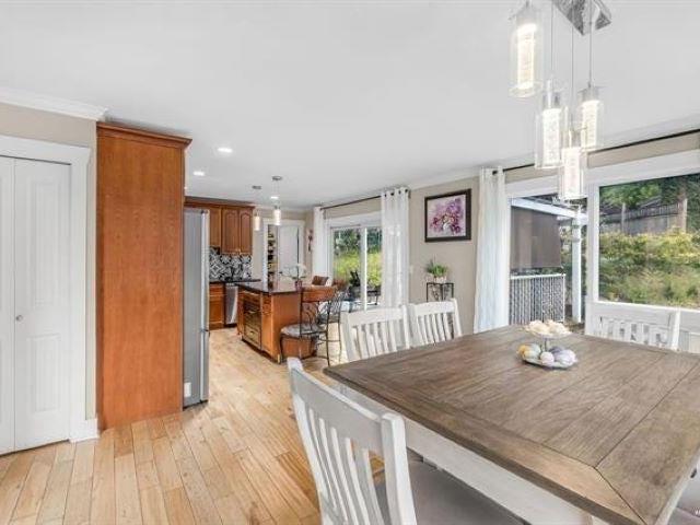 House for sale in Surrey, British Columbia