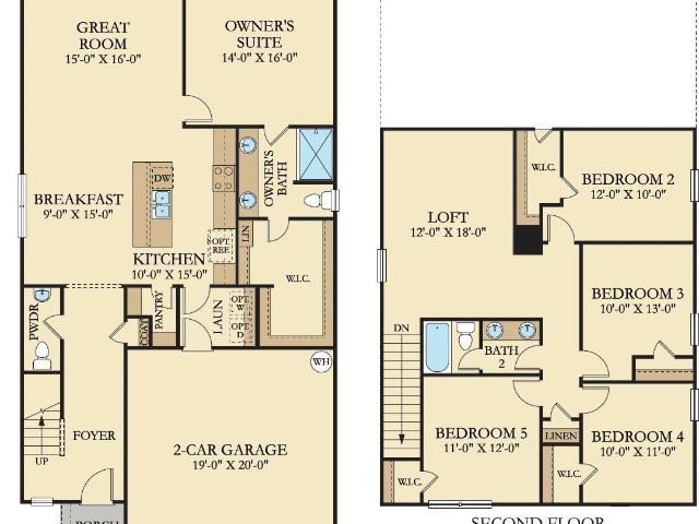 Property for sale in Wellford, South Carolina