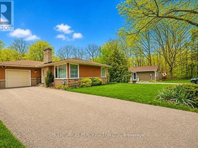 House for sale in Oakville, Ontario