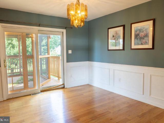 Property for rent in Pennsylvania