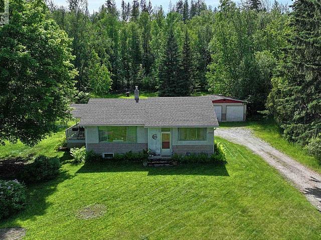 House for sale in British Columbia