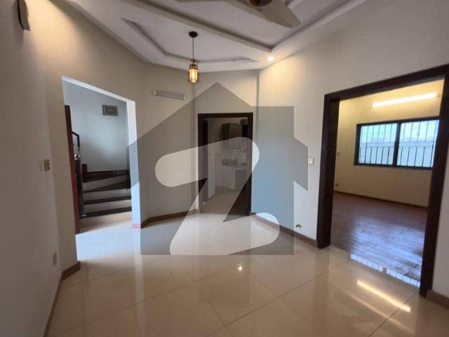 House for rent in Islamabad