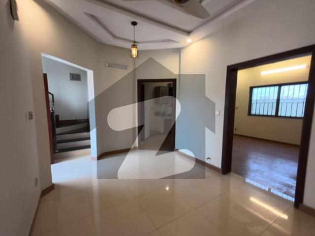 House for rent in Islamabad