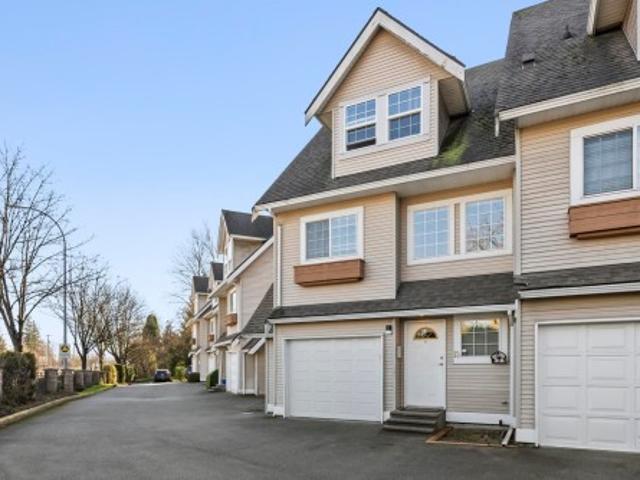 Townhouse for sale in British Columbia