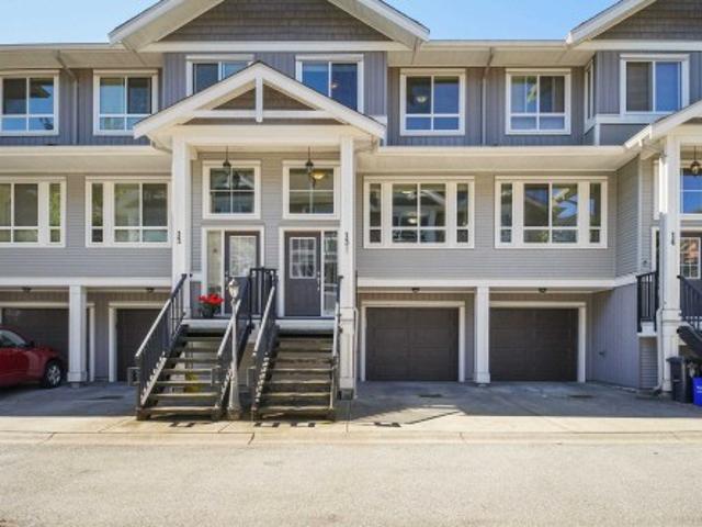 Townhouse for sale in British Columbia