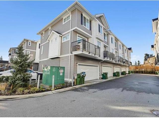 Townhouse for sale in Abbotsford, British Columbia