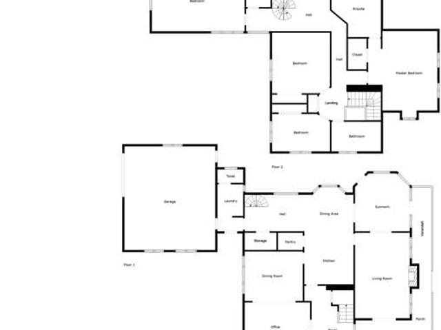 Property for sale in Otakou