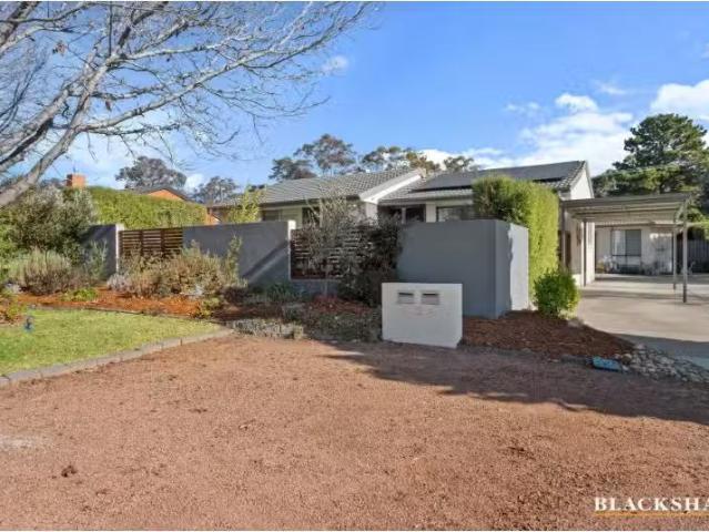 Apartment for rent in Macquarie, Australian Capital Territory
