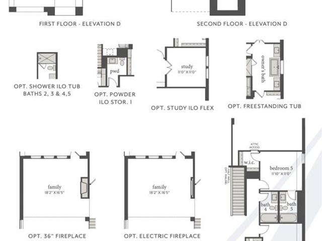 House for sale in Celina, Collin County