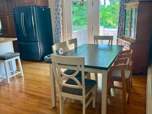 House for sale in Pennsylvania